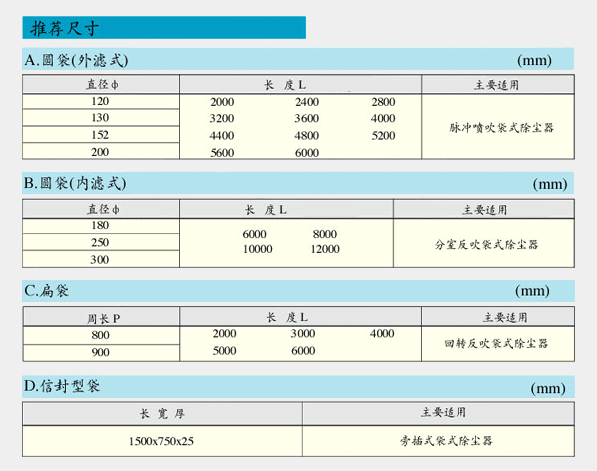 美塔斯针刺毡 2