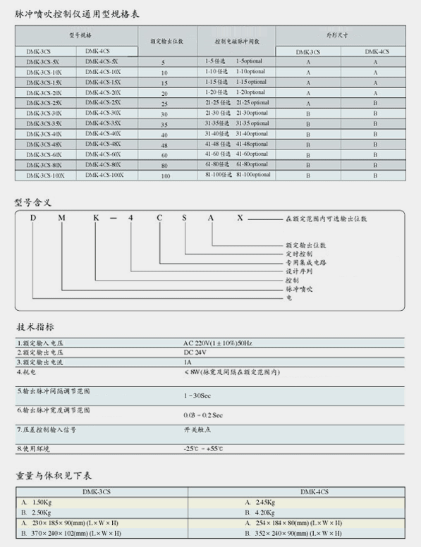 脉冲控制仪